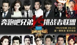 王牌 2014,年度巅峰对决回顾