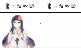 唐总的二次心动,深情续缘，爱意重生