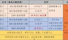犯罪性质 2024,2024年犯罪性质新趋势与挑战解析