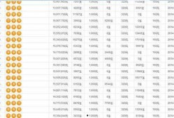 100码,揭秘极限速度背后的科技与激情