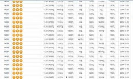 100码,揭秘极限速度背后的科技与激情
